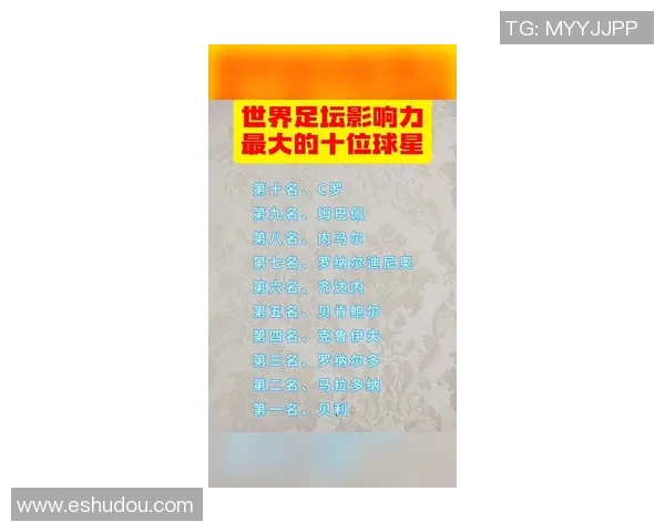 历史上最具影响力的足球明星排名及其辉煌成就解析